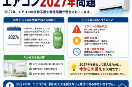 エアコン2027年問題