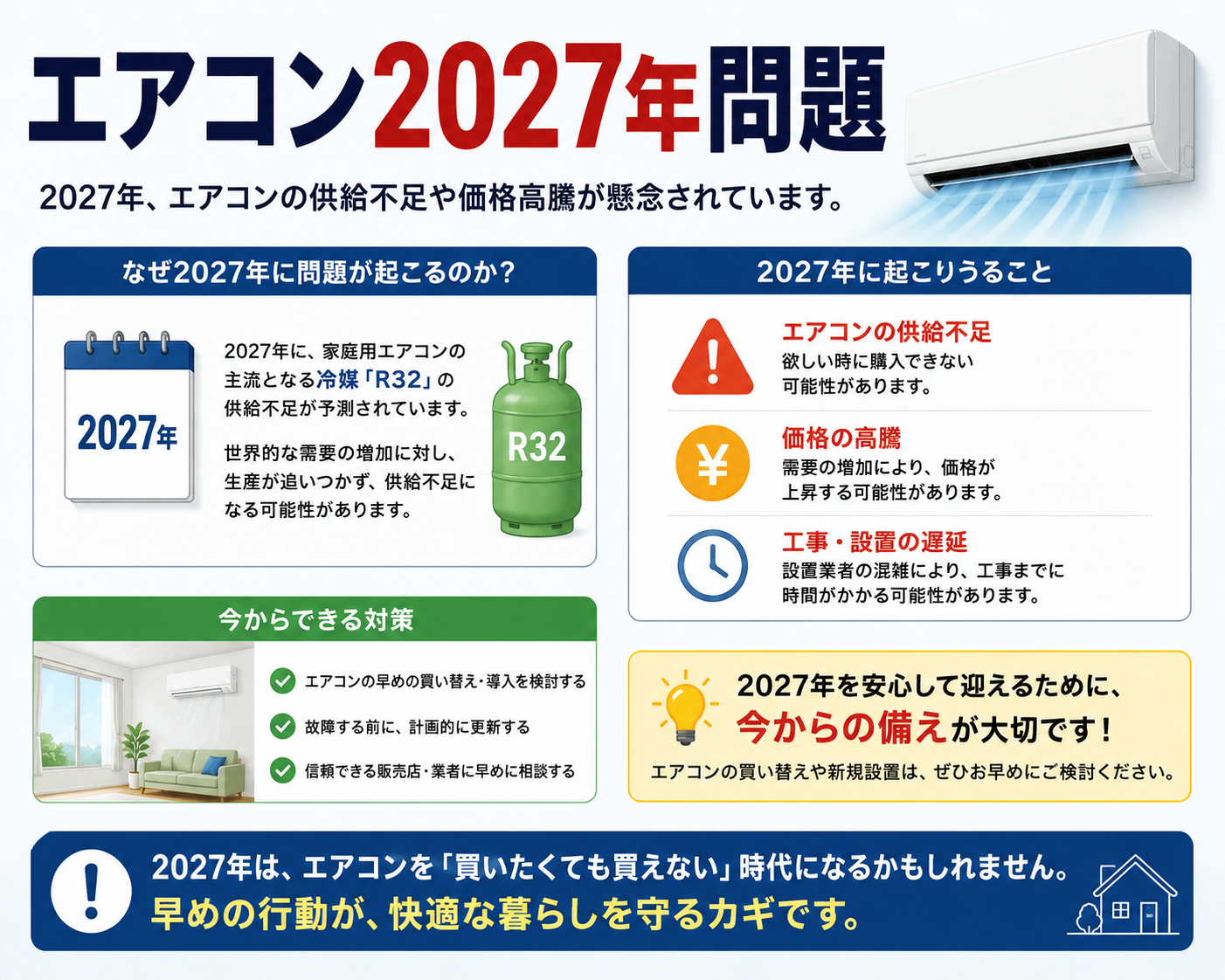 エアコン2027年問題